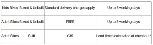 Image showing bike delivery details at Halfords